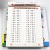 Within 100 Mathematics Textbook Addition Subtraction Card Teaching for Kids Children Kindergarten Early Education Exercise Book