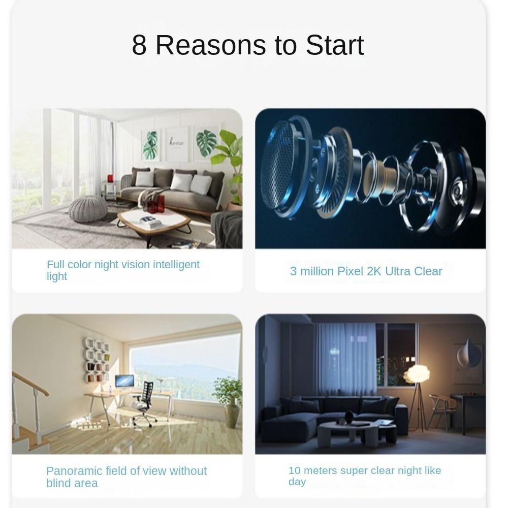 360° WiFi Indoor Camera 2-Way Talk Smart Baby Monitor Camera  For Home Security