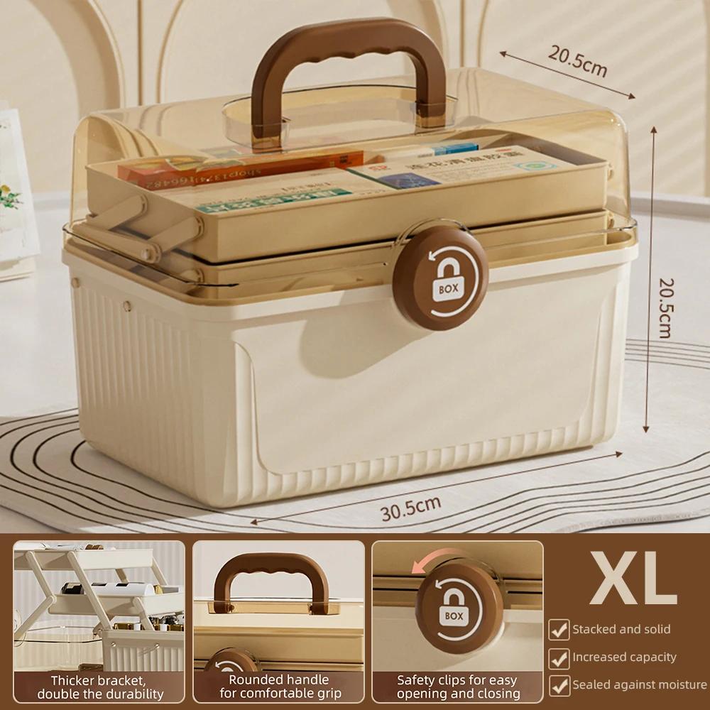 

Большая вместительная аптечка, косметическая домашняя коробка для хранения, многослойная, с ручкой, для ювелирных изделий, лака для ногтей, косметики, настольного контейнера для инструментов