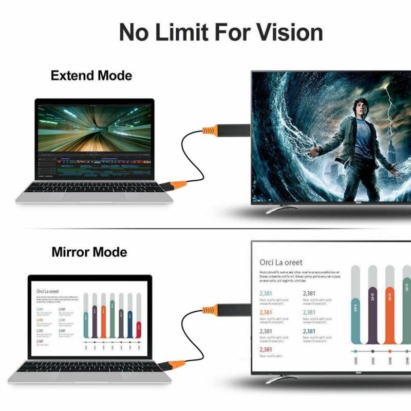 4K High Definition Plugandplay Converter Type C To HDMI HDTV AV TV