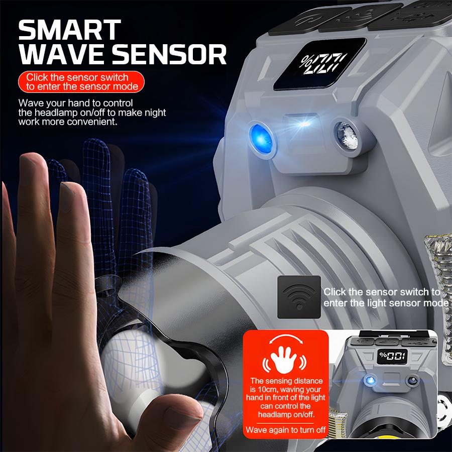 LED Multifunctional Zoom Head Light Type-c Rechargeable Digital Display Lantern Outdoor Waterproof Exploration Flashlight