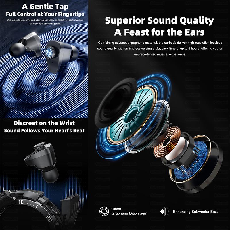 New 1.46" Amoled Original Smartwatch TWS Headphones 2-in-1 Men's Outdoor Sports Watch Bluetooth Call NFC Smart Watch Local Music