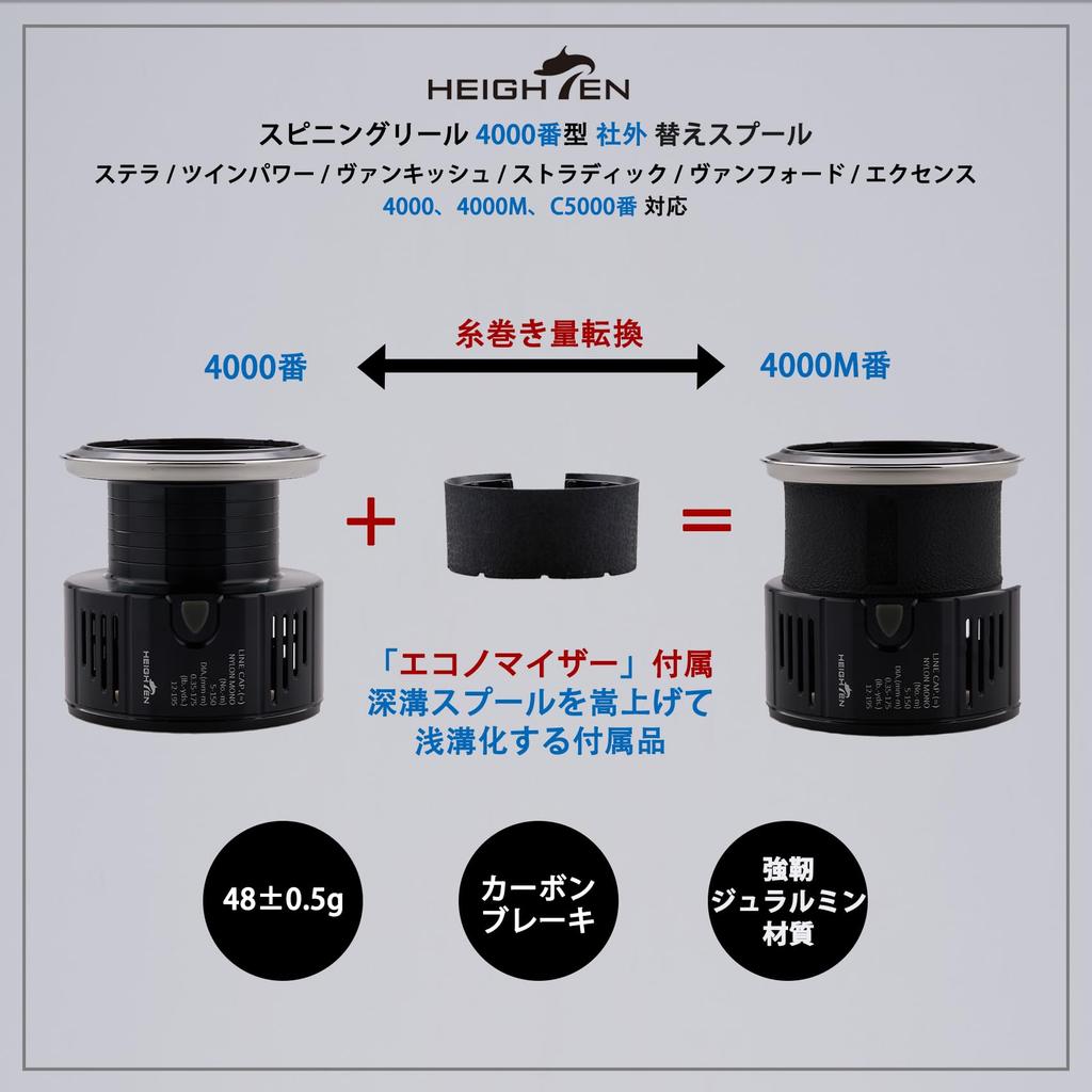 HEIGHTEN Replacement Reel Spool for 4000-5000 Stella/TwinPower/Vanquish/Vanford/Stradic/Exsence (Gunmetal & Gold) (772)