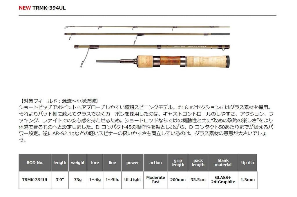 SMITH LTD Trouting Spin Malchus TRMK-394UL