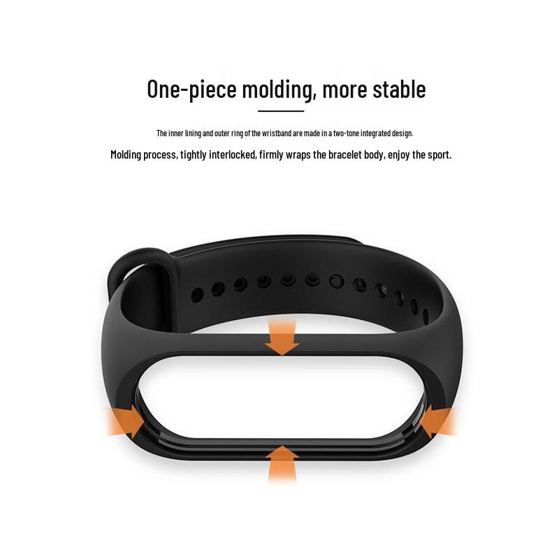 MaiKuQi TPE Ersatzarmband für Xiaomi Mi Band 5/6/7