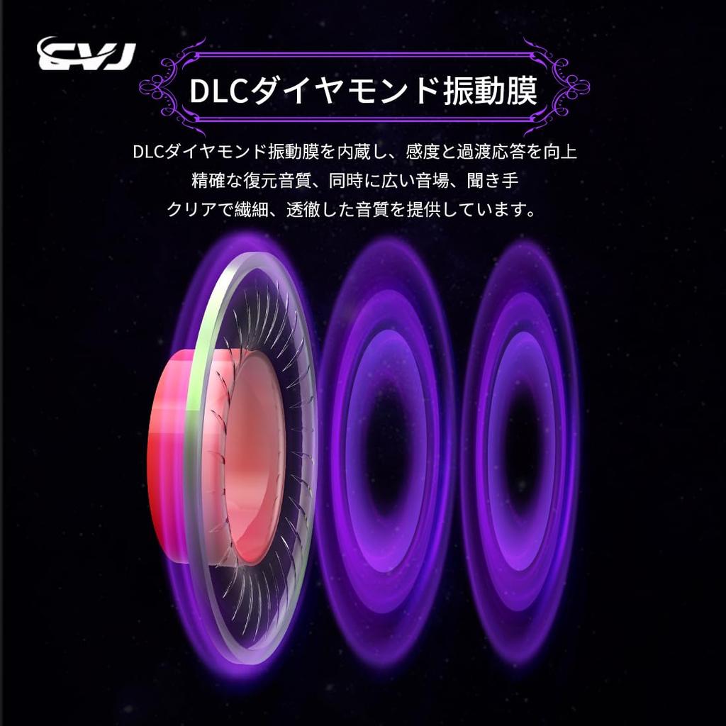 CVJ Nightelf Kopfhörer IEM Kopfhörer Kabelgebunden Komposit Dual Dynamisch 8mm Dynamischer Treiber Versilbertes Kabel DLC Diamantmembran Ergonomisches Design