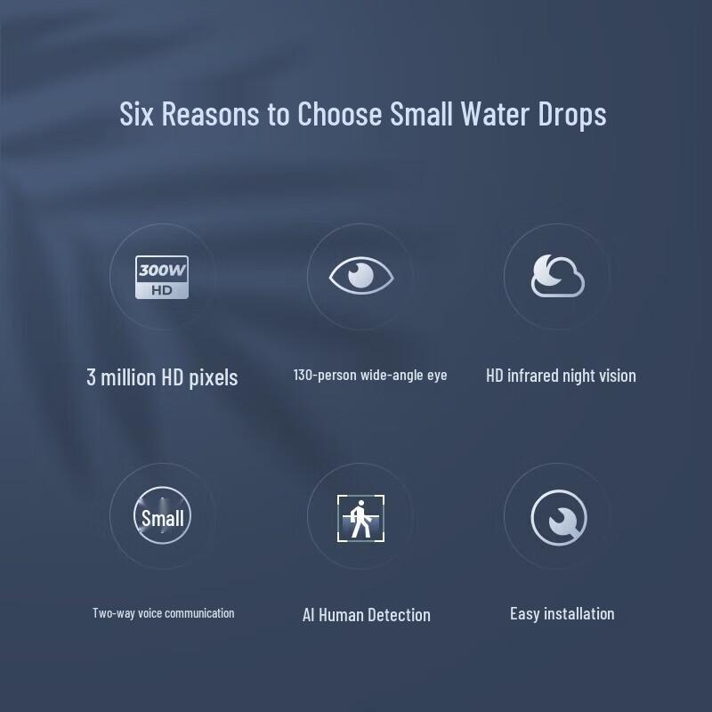 360 Little Waterdrop 3MP WiFi Baby Monitor Camera (CN Version)