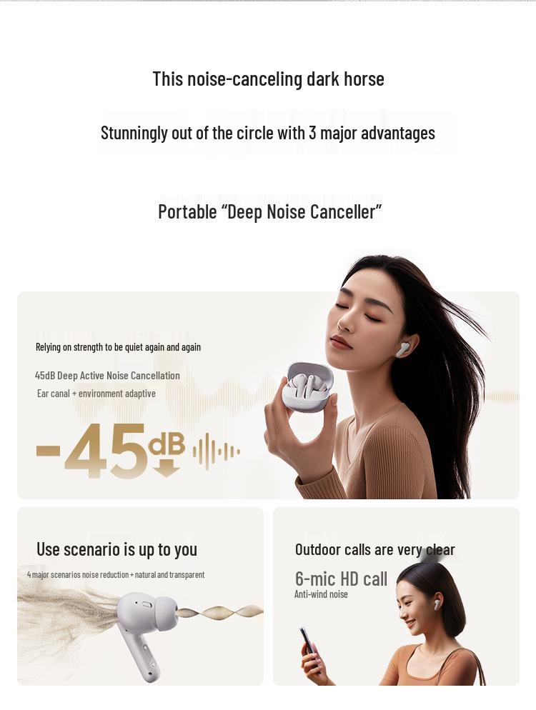 Fones de Ouvido Sem Fio QCY HT15 ANC