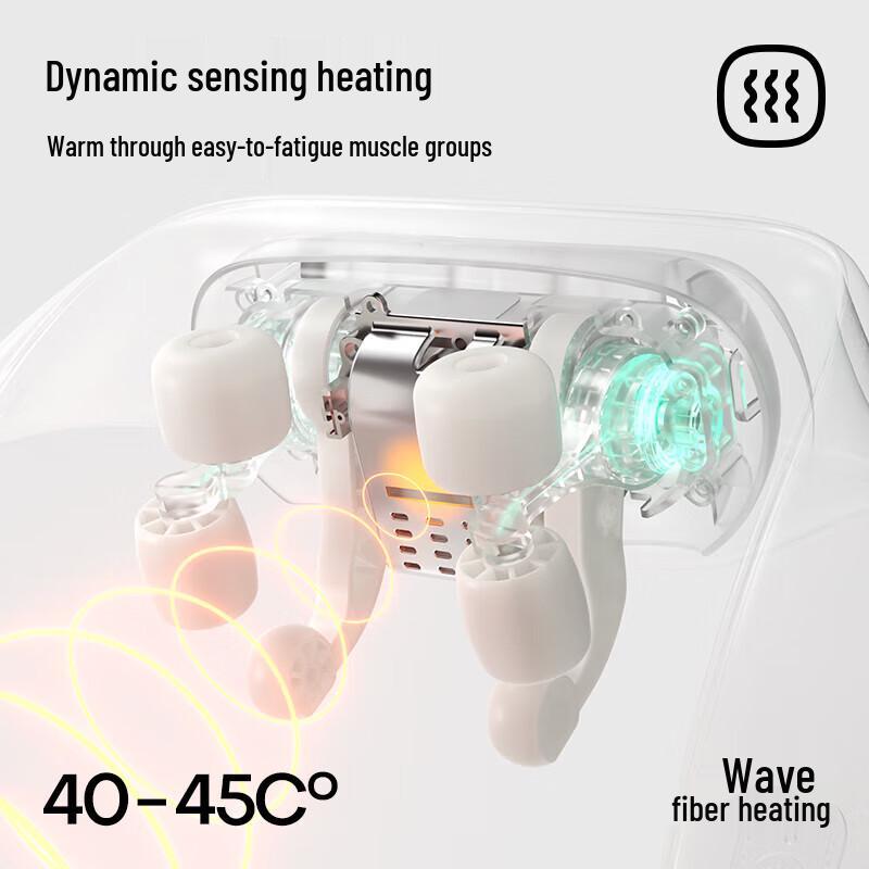 PGG M7 Neck & Shoulder Massager