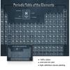 Periodic Table of Elements Chemistry Student Poster Science Posters Laboratory Decorative Picture Wall Art Canvas Print Painting