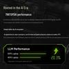 Minisforum AtomMan G7 Pro Gaming Mini PC (CN Version)