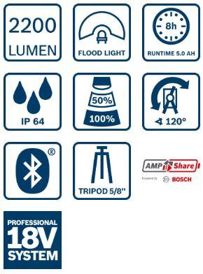 Workshop Lamp Gli 18V-2200 C Pro - B 601446501