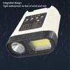 Double Light Source LED Hat Light USB Cap Clamp Light Rechargeable Headlamp  Hiking Adventures