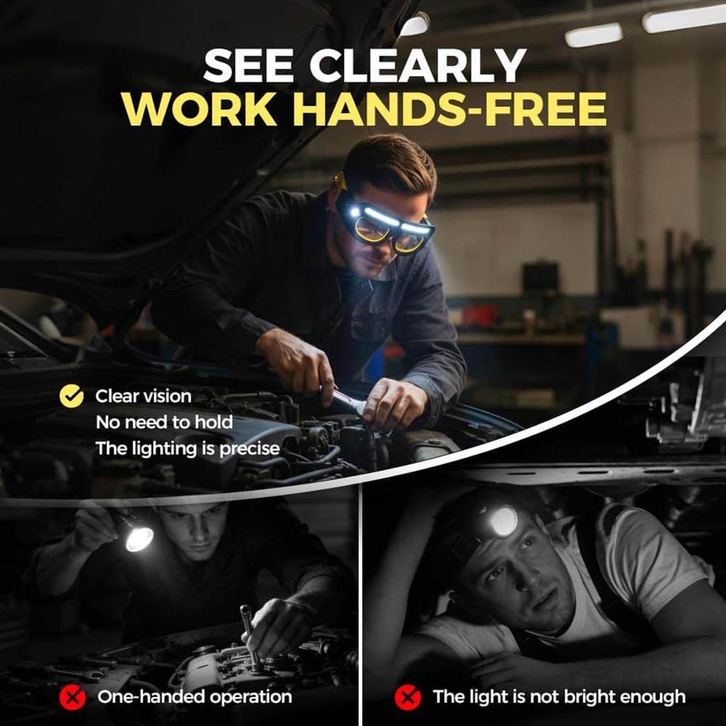 2026 Nouvelles Lunettes Phares LED Rechargeables avec Capteur de Mouvement et Commande Tactile, Lunettes de Sécurité Imperméables avec 5 Modes, Lunettes Lampe Frontale pour la Course à Pied,