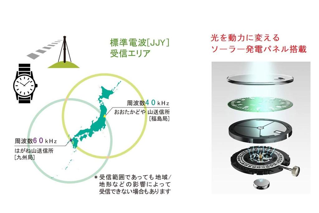 Salvatore Marra Solar Chronograph Black and Rose Men's Radio-Controlled Watch, Gold.