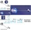 Stainless Steel Float Valve For Water Tanks And Water Towers Hydraulic Drive Suitable For Water Gas And Oil