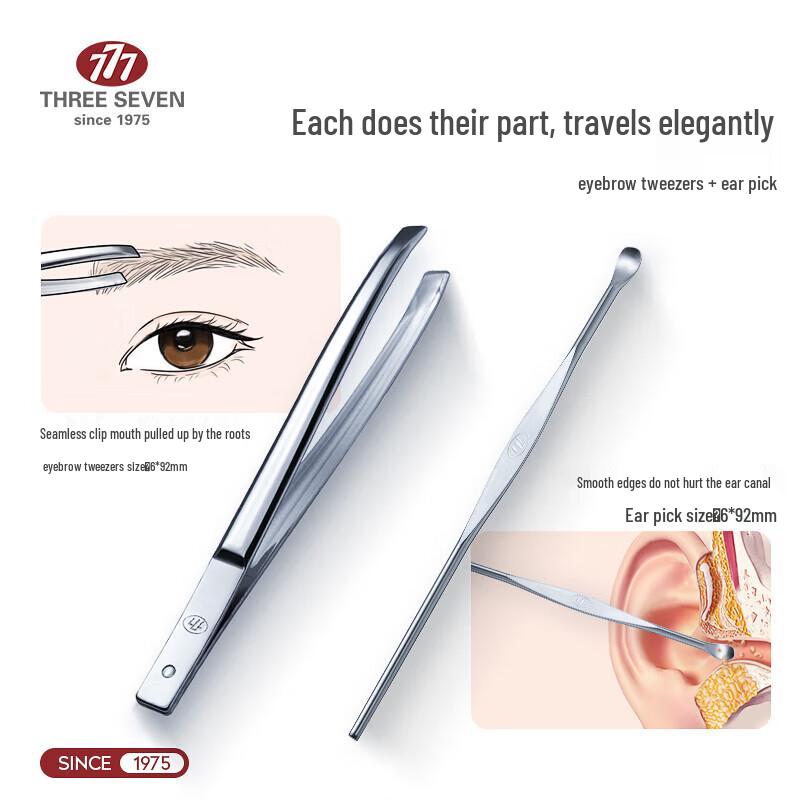 777 Nail Clipper & Repair Kit - 5-Piece