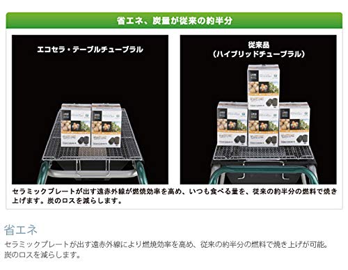 Logos Ecocera Table Tubular S Barbecue Stove [Serves 2-4 People] 81063940