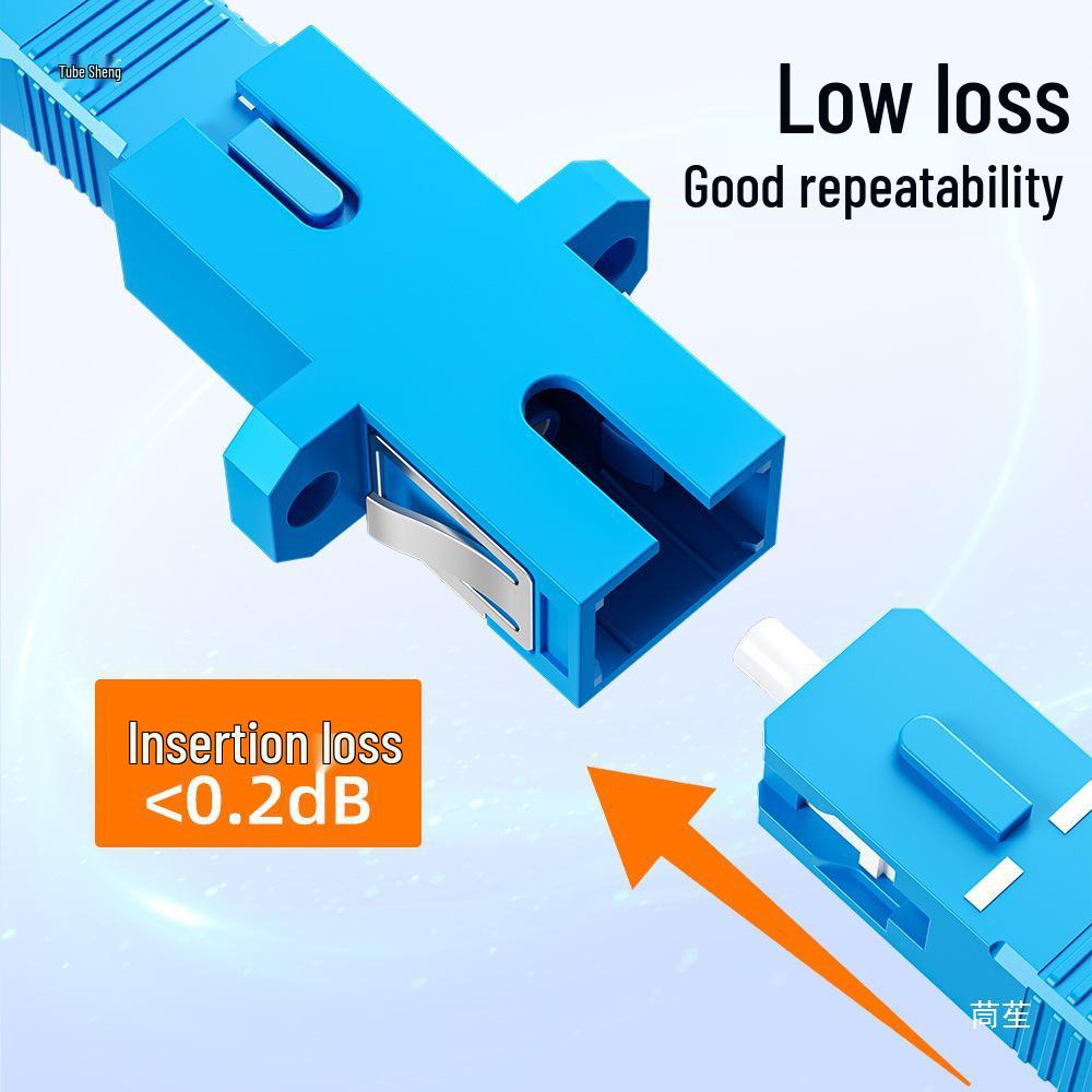 Telecom-Grade FC To SC/LC Fiber Adapter with FC Flange