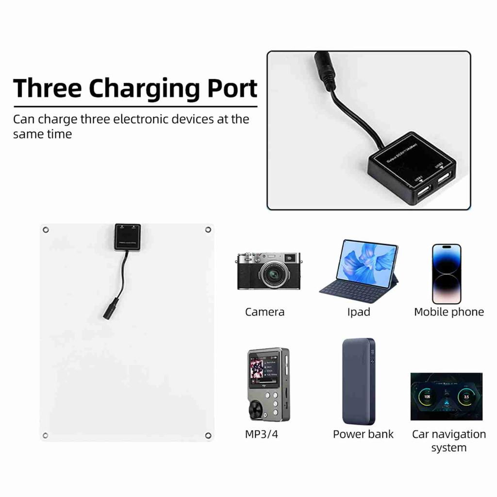 20 Watt 12 Volt Solar Panel Kit Monocrystalline Solar Panel + 60A PWM Charge Controller + Battery Clips 22percent  High