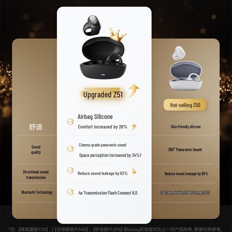 SANAG Z51 Bone Conduction Ear Clip Sports Earbuds