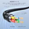 USB Type-C Audio Cable AKG K702/Q701/K712/K240/K271 Compatible Beyerdynamic DT1990 Pro/DT1770 Pro...