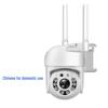 Supraveghere video și accesorii – Camere CCTV