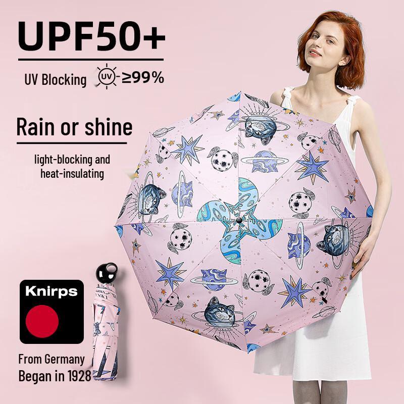 Knirps Compact Manual Folding Sun Umbrella