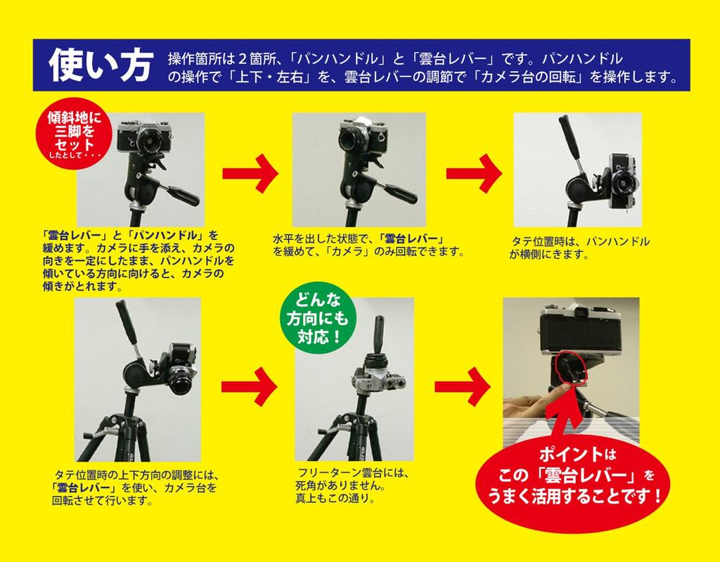 SLIK Master Deluxe Svart Huvud 200162 Fri Rotation