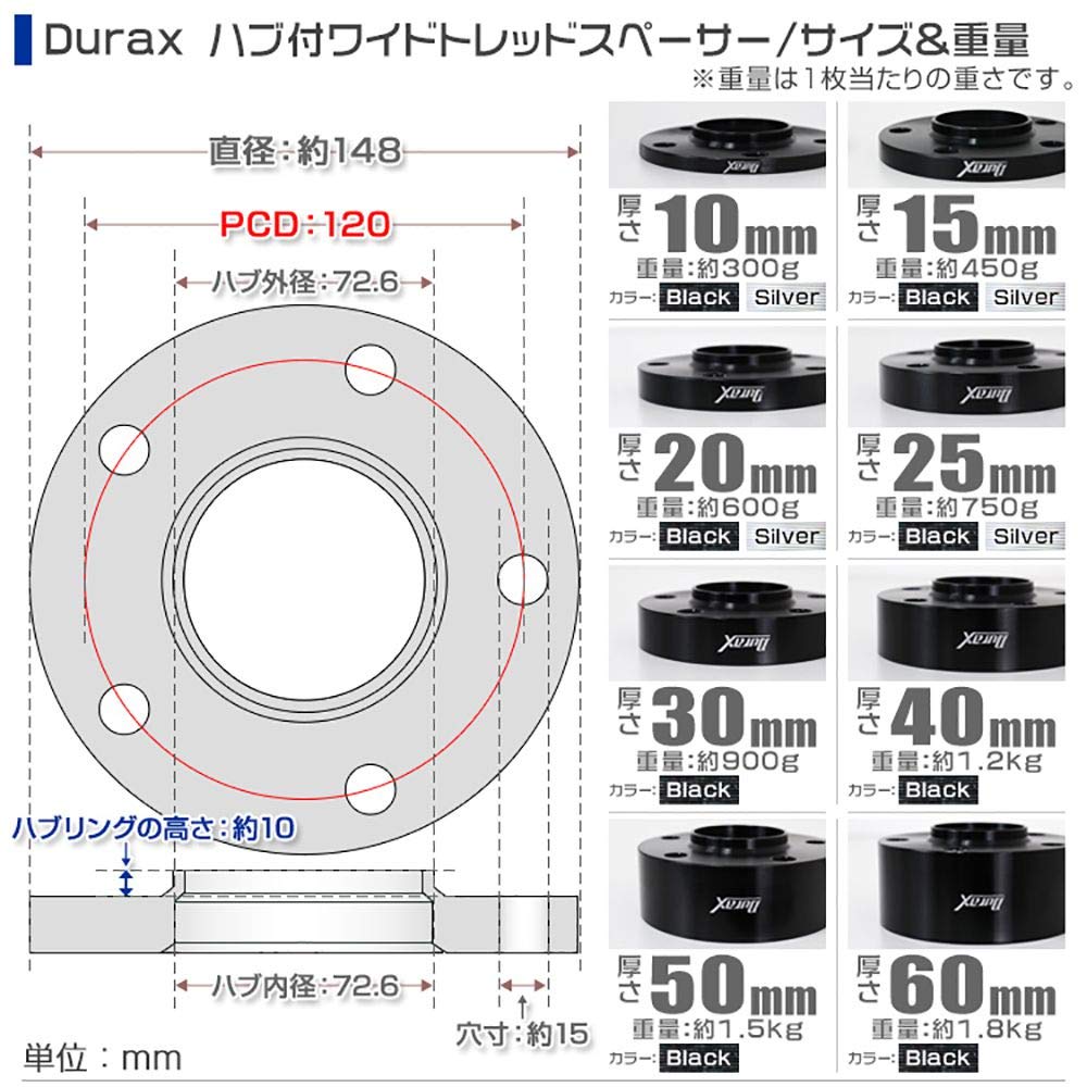 Durax PCD120 5H 10mm Hub Spacer 0.4 Inch (72.6 Mm) M12 X P1.5 BMW Compatible, Set of 2 (Black) [B3410BK]