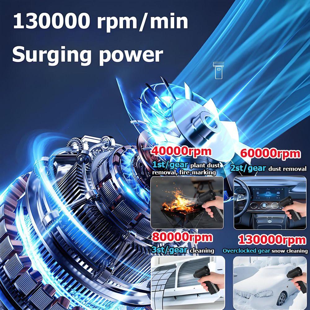 Powerful Dual Mode LED Blower 6-Speed Adjustable 130,000 RPM Mini Snow Blower Rechargeable Cordless Blower Home Cleaning