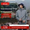 Paltoane și geci – Veste antivânt