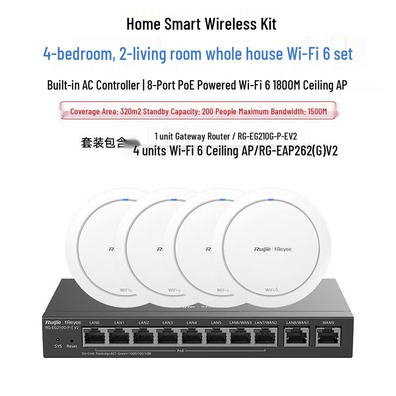 Ruijie Wi-Fi 6 Gateway & 4 Dual-Band 1800Mbps Ceiling APs Kit (CN version)