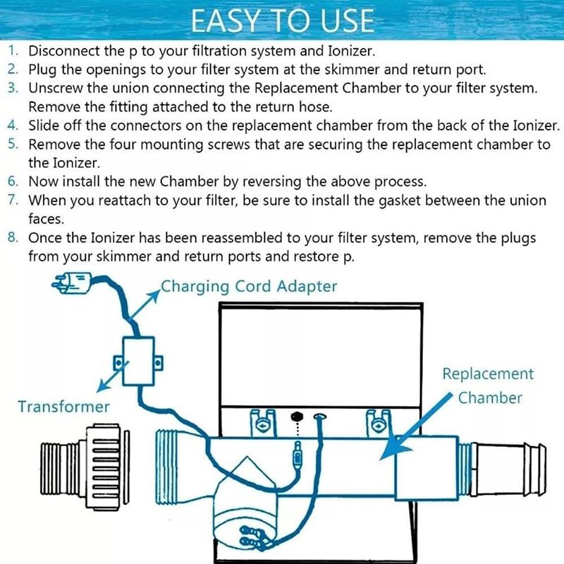 4Ch4002-R Izolator Komory Jonizatora Odkurzacza Basenowego Wymiana Komory Jonizatora Basenu Wymiana Do Systemu Hybrydowej Oczyszczania Basenu Wkłady