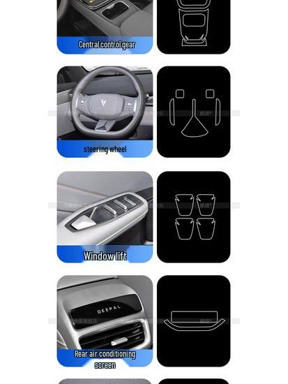 Changan Deepal S05 Interior Protection Kit: Console Sticker, Navigation Screen Film, for 26 Models.
