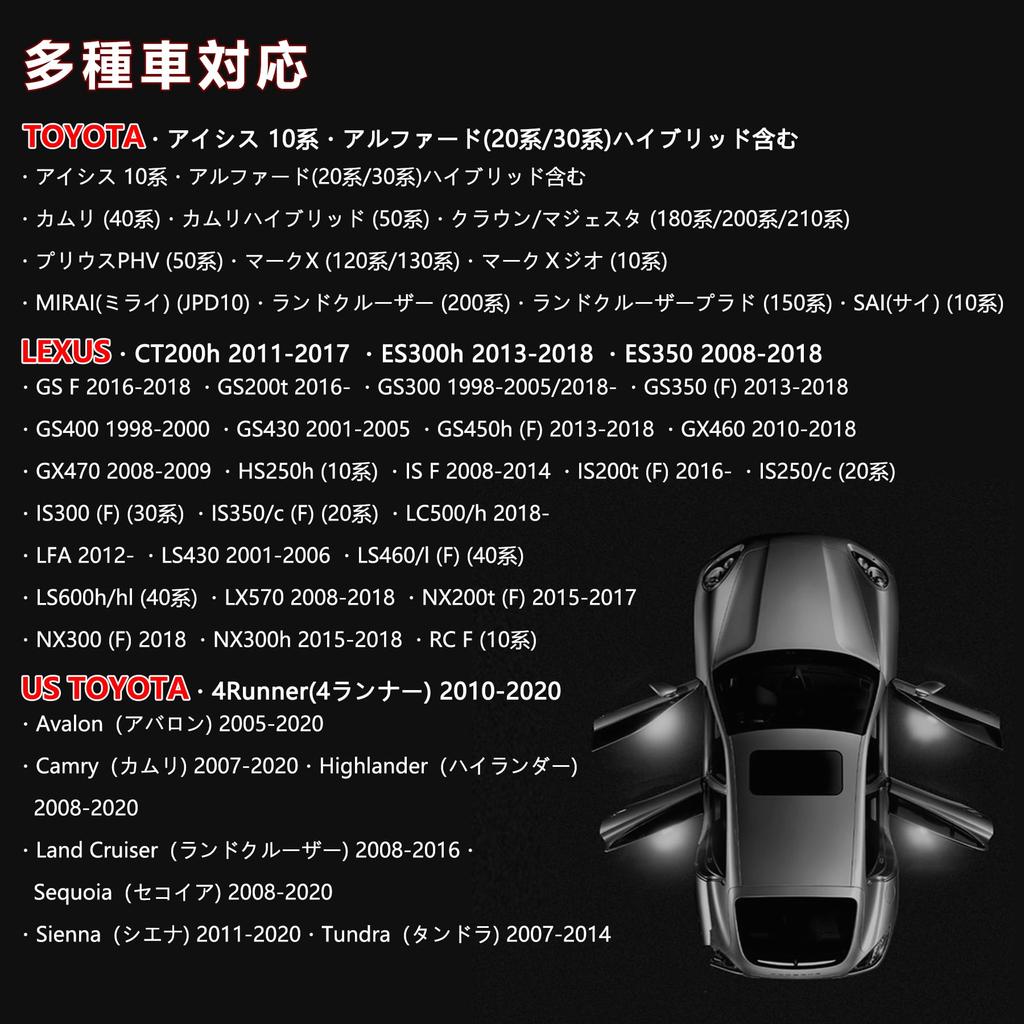 SAGVE LED Car Courtesy Lamps for Toyota Lexus Prius and Prius PHV Welcome Genuine Vehicle Inspection Includes Japanese Instruction Set of 2
