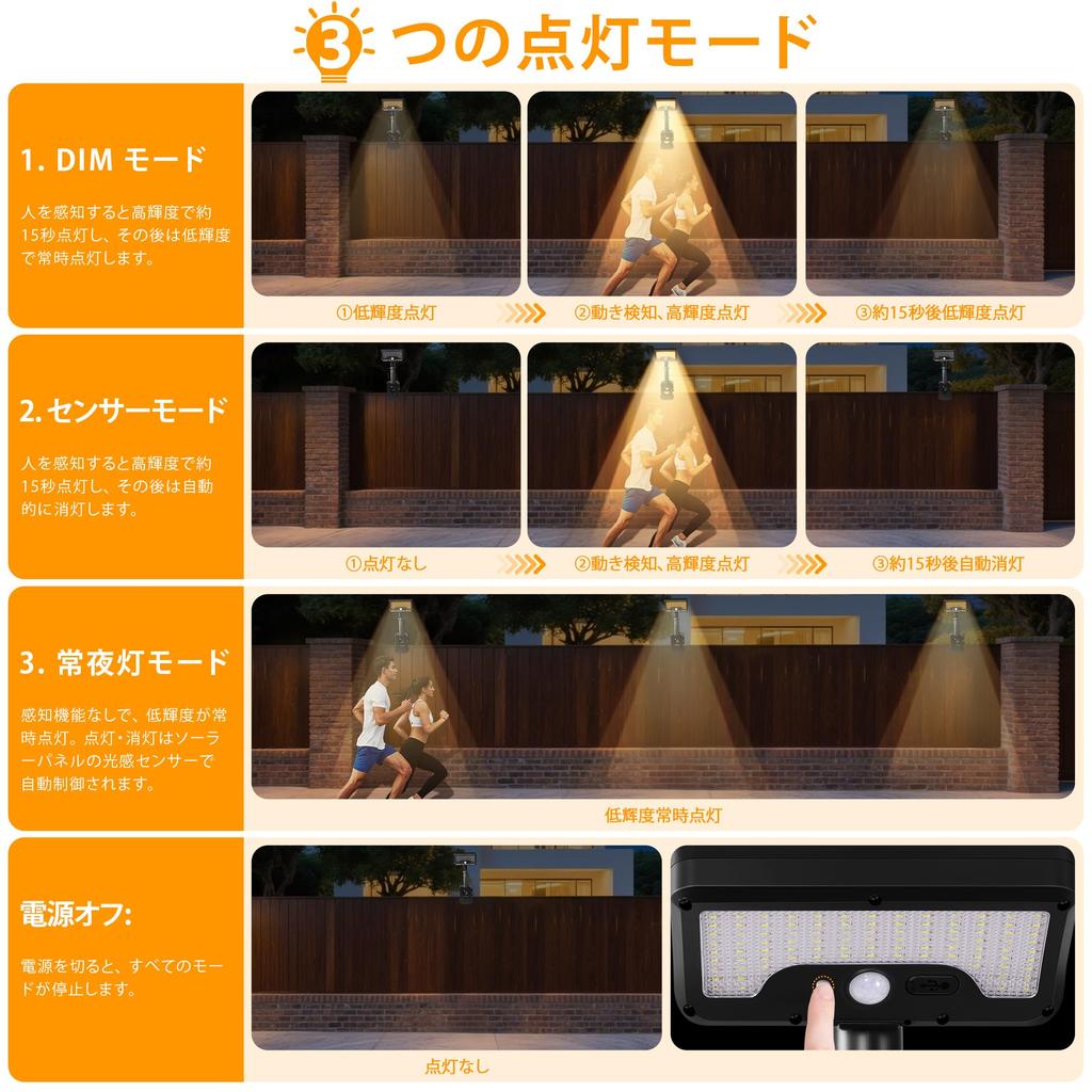 Solar Light, Outdoor Sensor Light, 92 LEDs, IP65 Waterproof, Clip-on Solar Light, 360-Degree Adjustable Lamp, 1800mAh, USB Charging, Solar Powered,