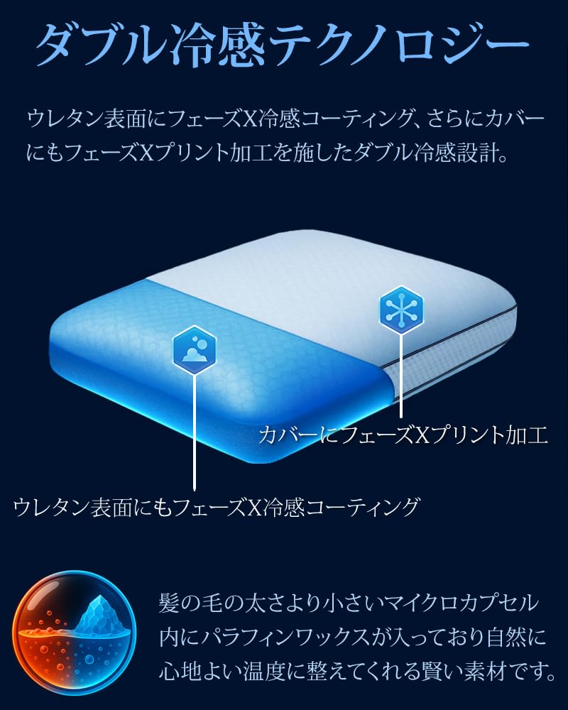 Blue Blood Chillrhythm Cooling Pillow, Temperature Regulating Pillow, Double-Sided, Summer, Low-Rebound, Cooling