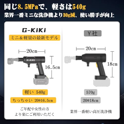 Högtryckstvätt [Branschens Första, Lättaste 540g, 8,5MPa, 5m Flexibel Slang] Mini Högtryckstvätt, Uppladdningsbar, Sladdlös, Viktad Filter, C