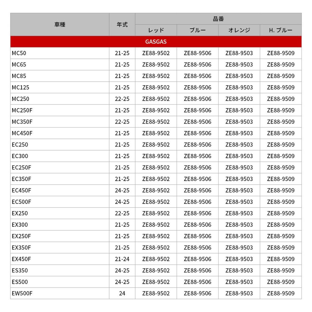 ZETA RACING KTM/HUSQVARNA/GASGAS Fork Guard Bolt H-Blue Dirt Freak DIRTFREAK F8013 (Old Part Number: ZE88-9509)