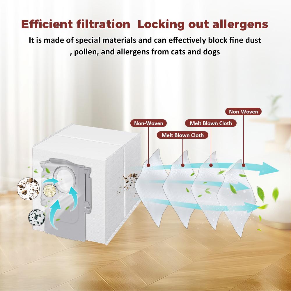 Filter Main Brush Mop Cloth Dust Bag For Roborock G20S Ultra/Saros 10R /Qrevo CurvX /Qrevo EdgeT/S9 MaxV Slim Robot Vacuum Cleaner Part