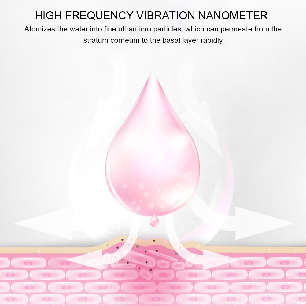 Nano Face Mist Sprayer USB Rechargeable Moisturizing Hydrating Face Humidifier Pink