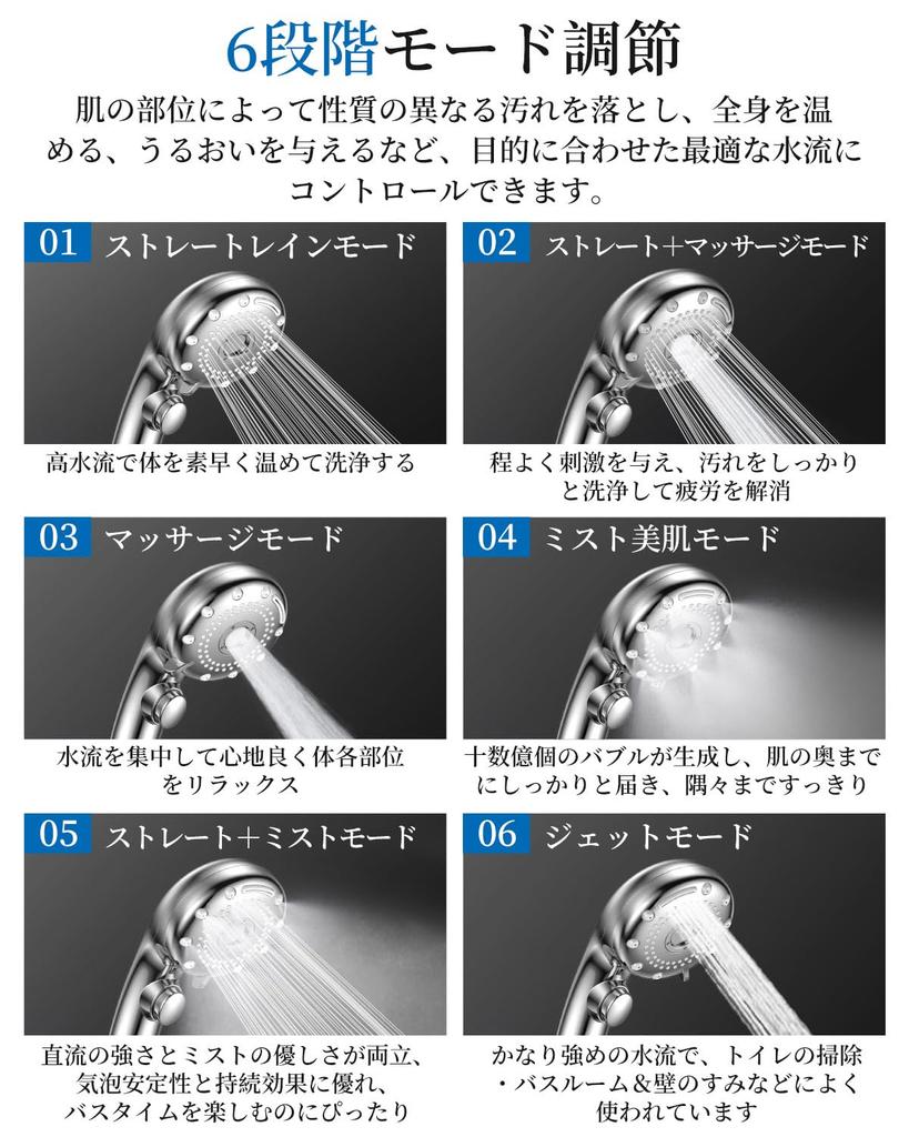 RUNCTY Shower 2025 Model with Enhanced Chlorine Removal Filter and 6 Chlorine Bubble Mist Water Dirt Hair Water Purification Shower Water Up To Water