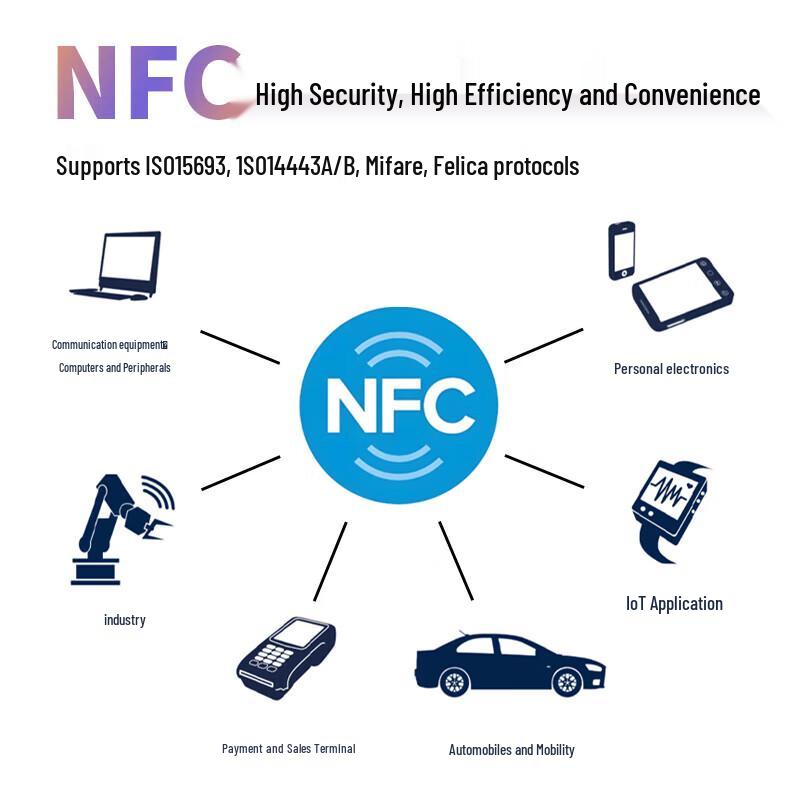 UROVO DT50X Android Handheld Data Terminal with Handle