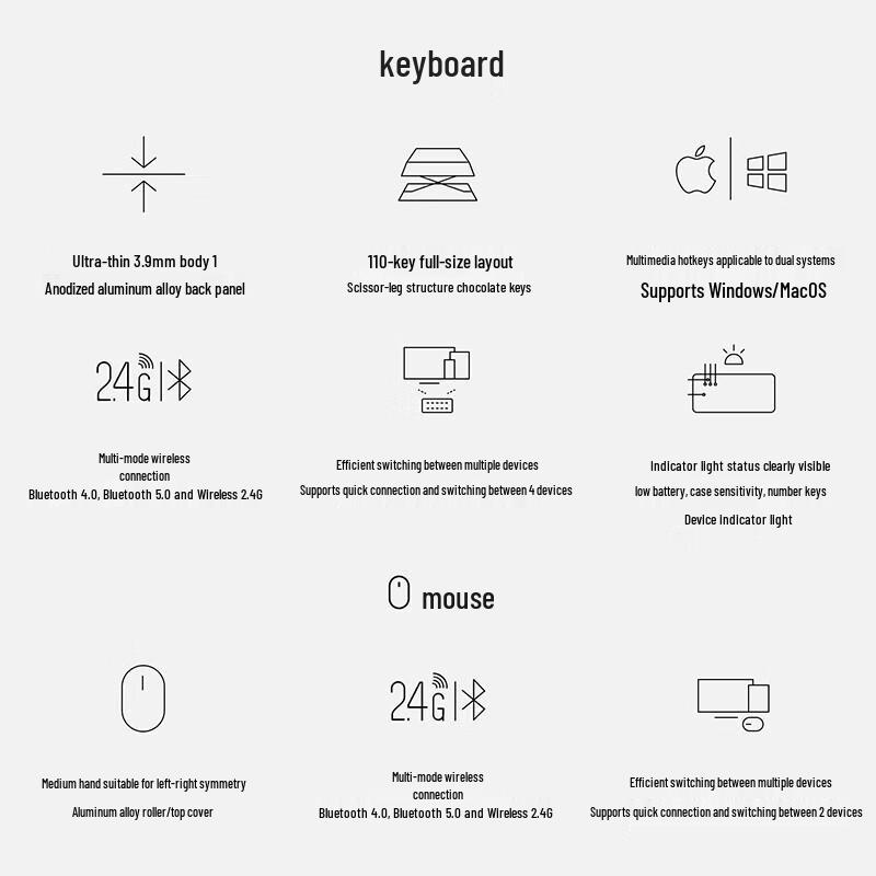 Rapoo 9500S Multi-mode Wireless Keyboard and Mouse Combo