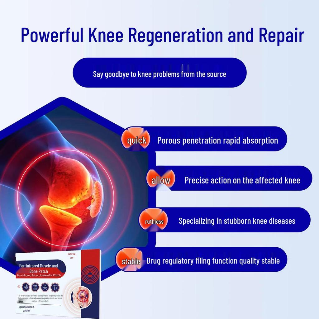 Upgraded Knee Patch: Far Infrared Meniscus & Joint Tendon Ointment for Synovitis Relief.