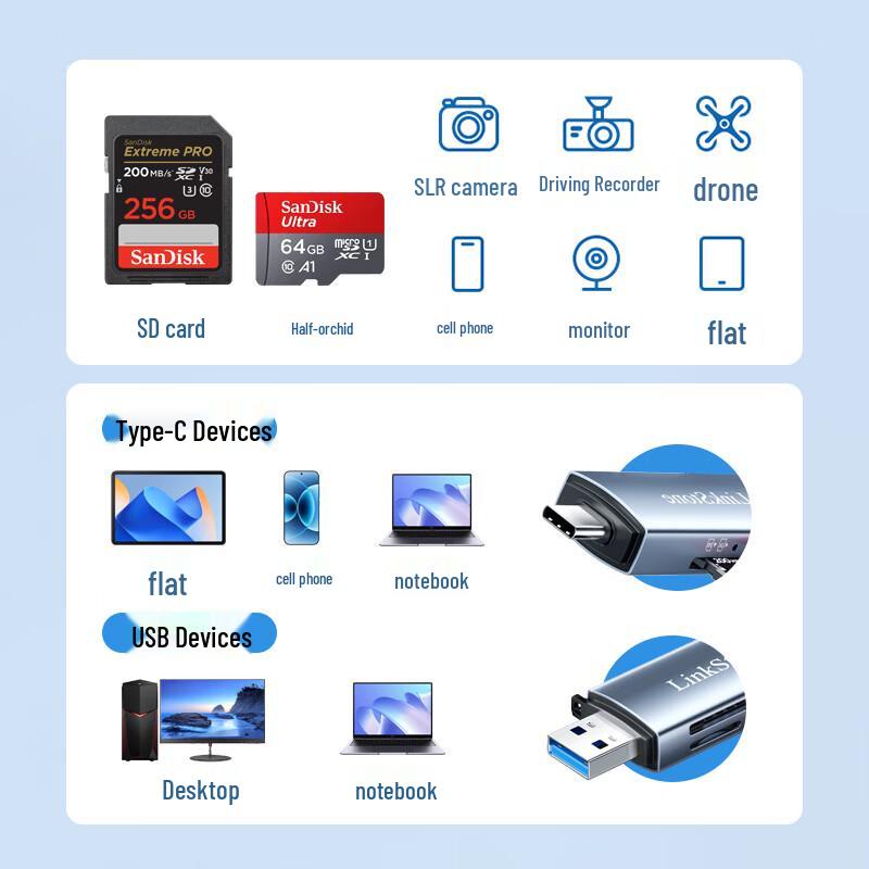 LianTuo Universal SD/TF Card Reader