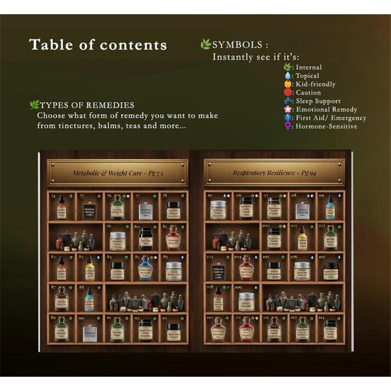 Arta pierdută a vindecării cu plante: Restabiliți Echilibrul și Îmbrățișați Vitalitatea cu Cea Mai Veche Cunoaștere a Plantelor și a Remediilor Naturale