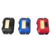 Mini Headlight High Ultra-Light 3 Brightness Modes Light Easy-wearing Wide Application Outdoor Lighting ABS Night