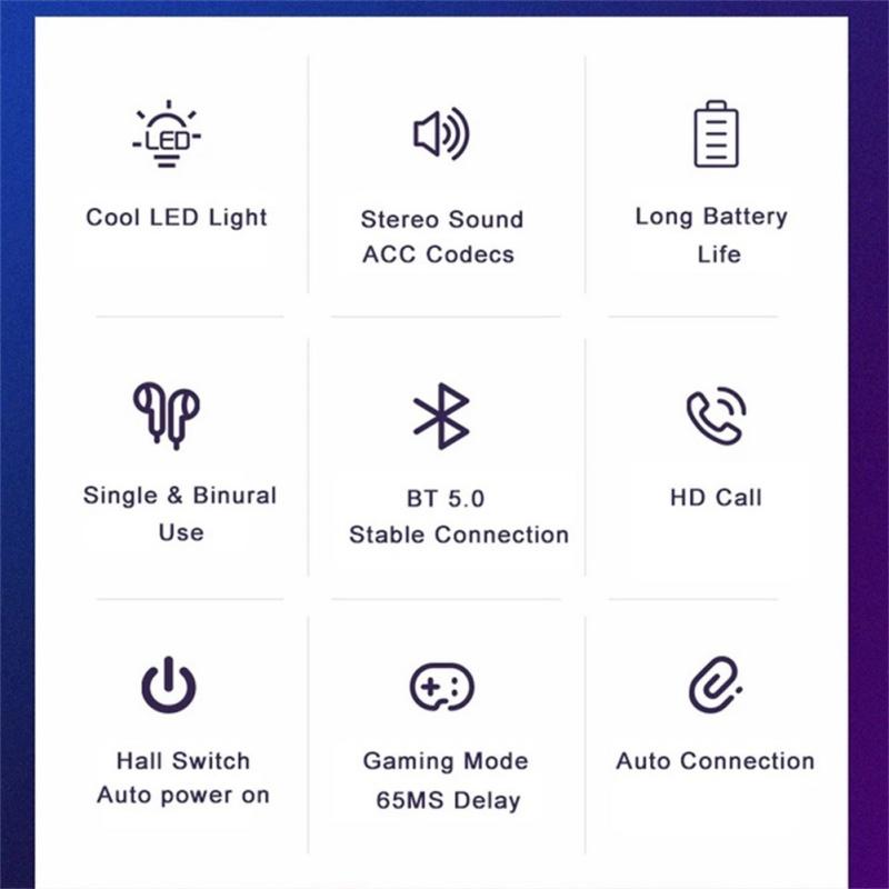 Tws X15 True Wireless Stereo Gaming Earbuds Digital Display Esport Headset Low Latency